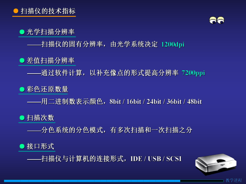 第3章 多媒体数据的采集 课件(共26张PPT)- 《多媒体技术与应用》同步教学（清华大学版）