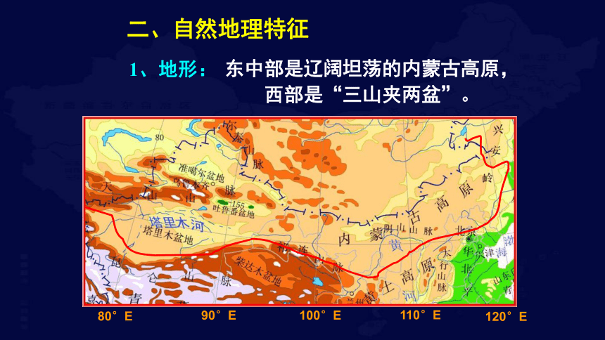 中国地理复习11 西北地区课件(共102张PPT)