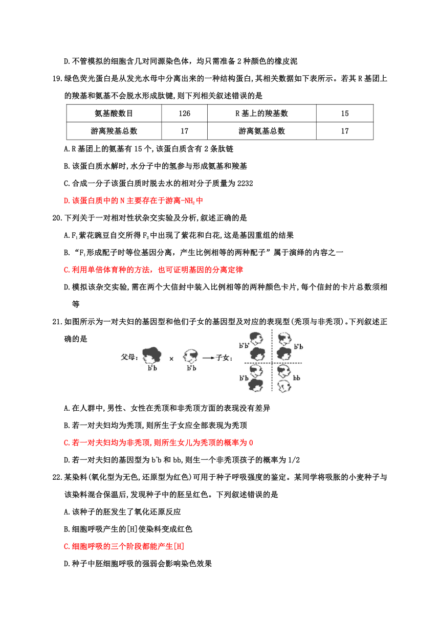 浙江省绍兴市上虞区2020-2021学年高二上学期期末教学质量调测生物试题 Word版含答案