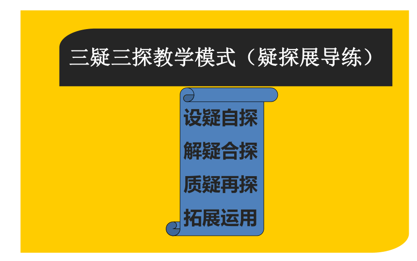 新教材下关于高效课堂的探讨课件（22张PPT）