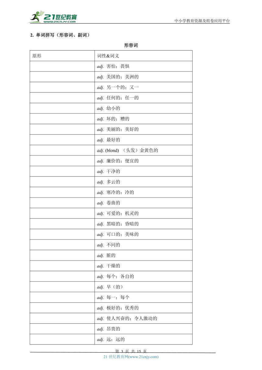 【七下英语期末复习学案】第3天计划（形容词副词变化形式+首字母填空、词形变换）