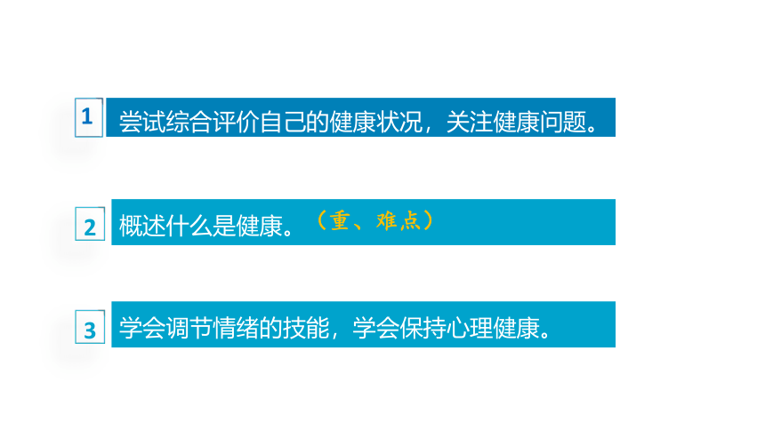 第八单元 第三章 了解自己，增进健康 1-评价自己的健康状况 课件(共22张PPT)