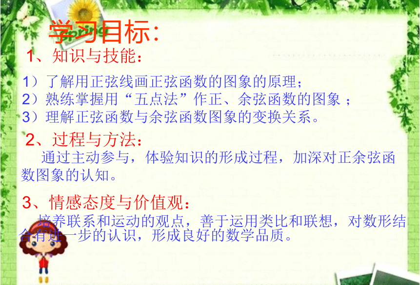 1.4.1正弦函数、余弦函数的图像课件-2021-2022学年高一下学期数学人教A版必修四(共15张PPT)