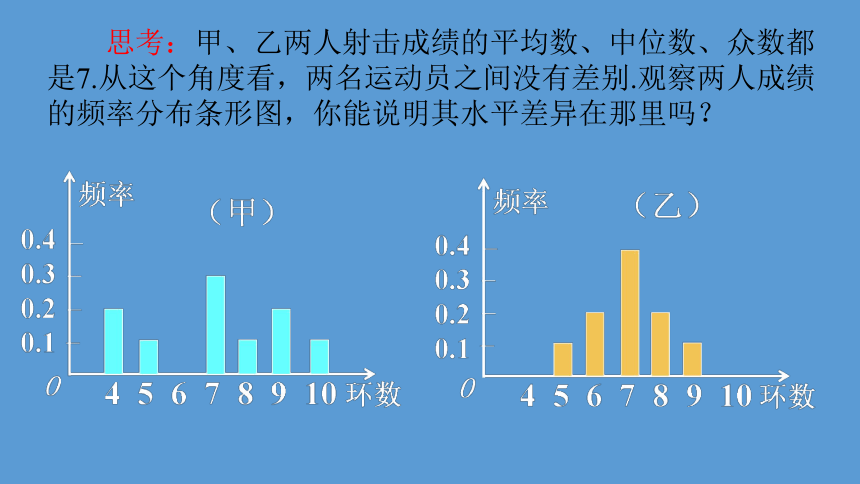 9.2.4总体离散程度的估计  课件(共18张PPT)