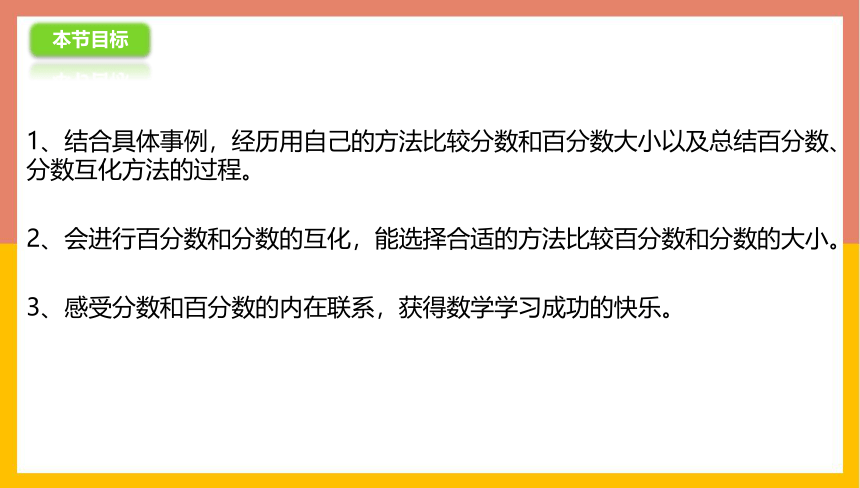 冀教版数学六年级上册 3.1.2分数和百分数的大小比较和互化（课件共12张PPT)