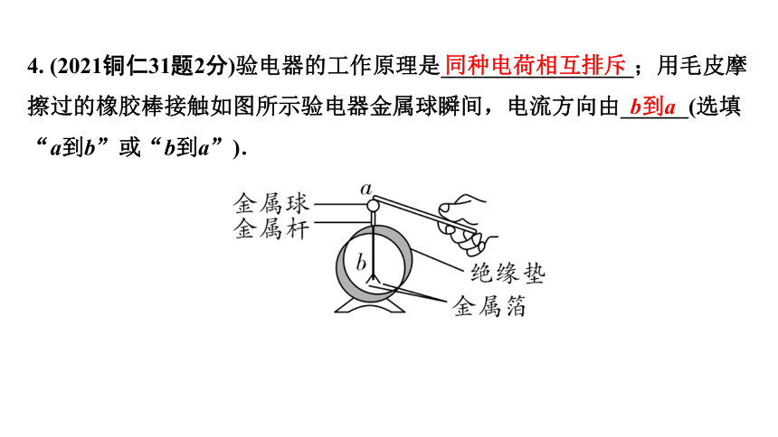 2024贵州中考物理二轮重点专题研究 微专题 电荷  电流  电压  电阻 习题课件(共28张PPT)