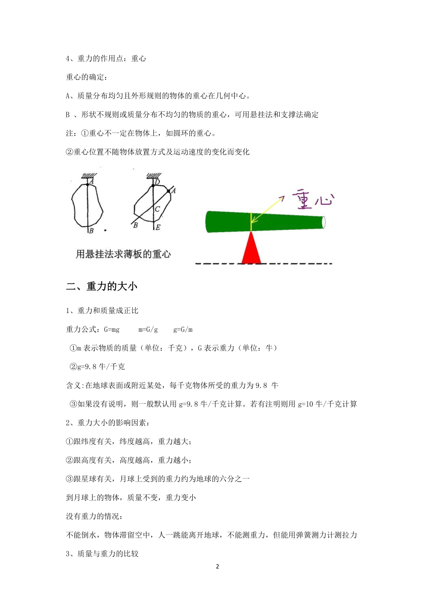 浙教版2022-2023学年第二学期七年级科学“冲刺重高”培优讲义（十五）：重力【word，含答案及解析】