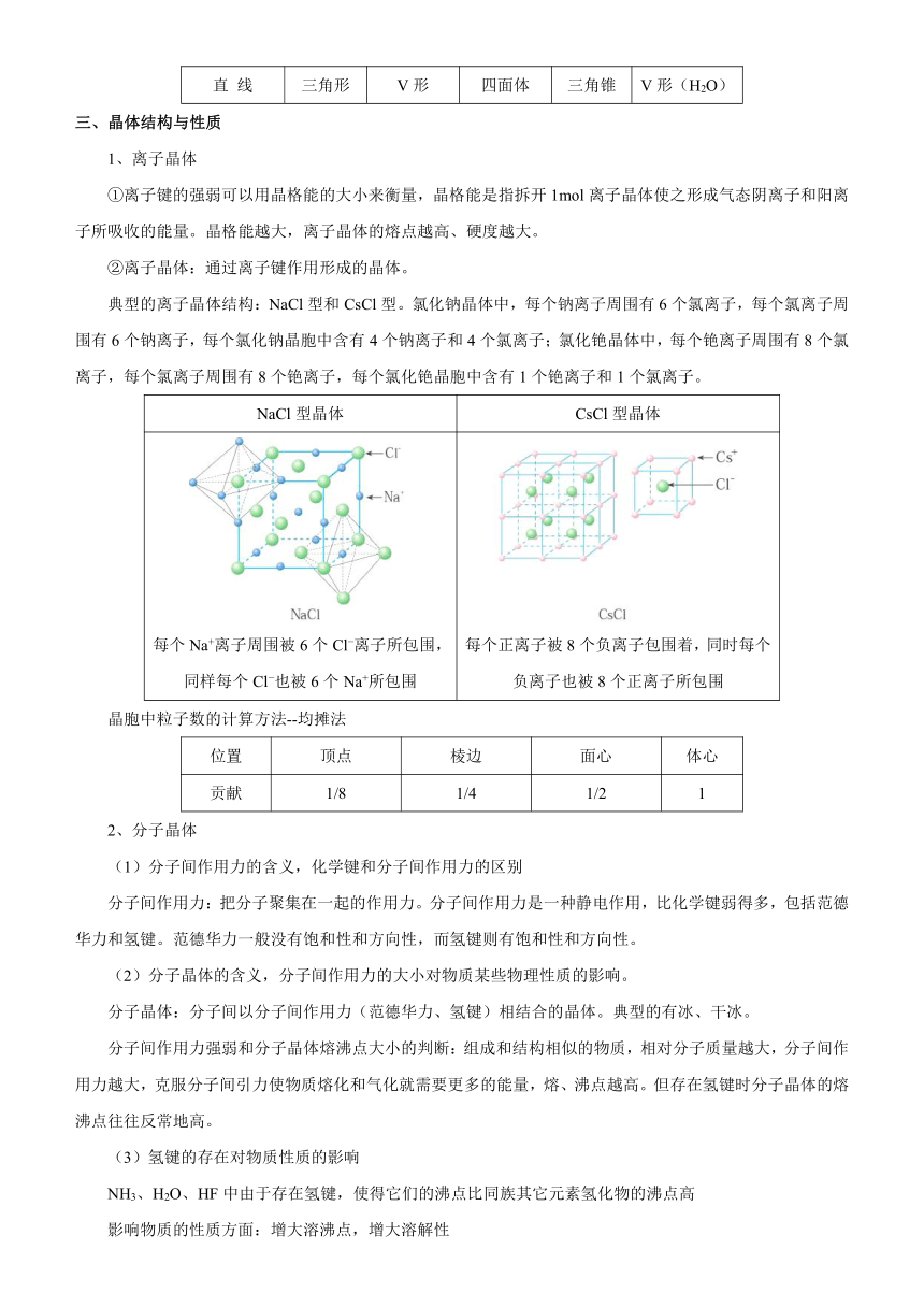 2021届高考化学二轮专题十二 物质结构与性质   学案