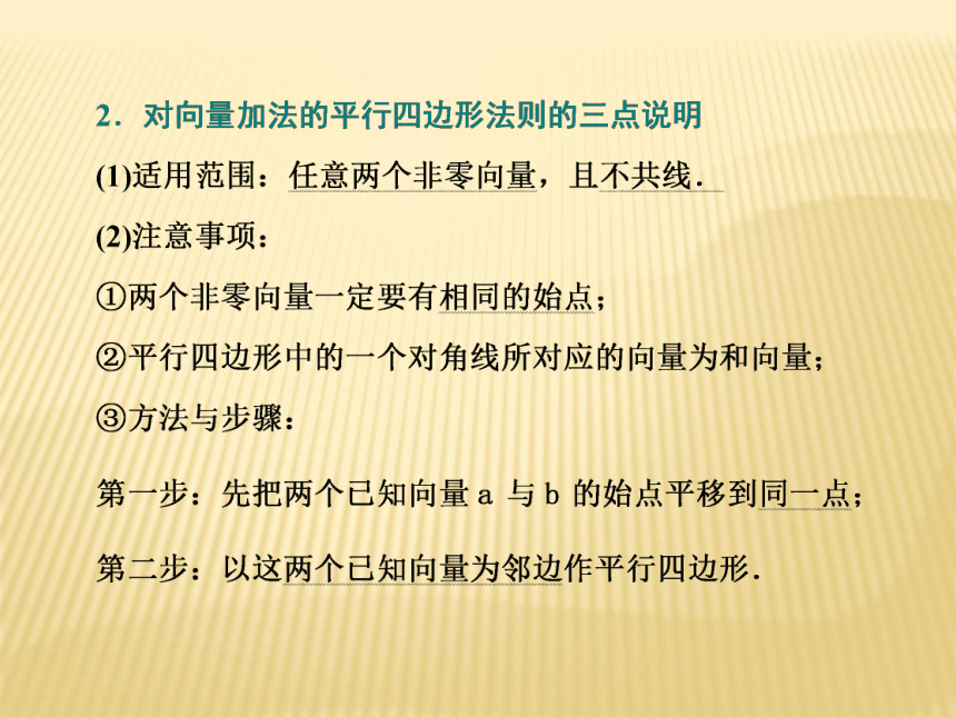 人教A版高中数学必修4第二章2.2.1  向量的加法运算课件（24张PPT）