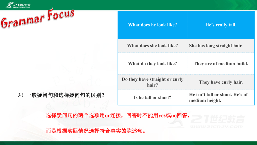 Unit 9 What does he look like? Section A Grammer Focus-3d课件