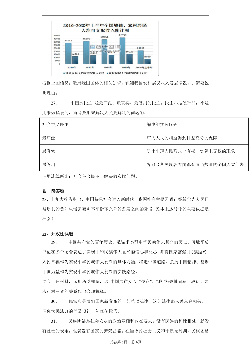 上海市虹口区2020-2021学年高二下学期期中政治试题（word版 含答案）