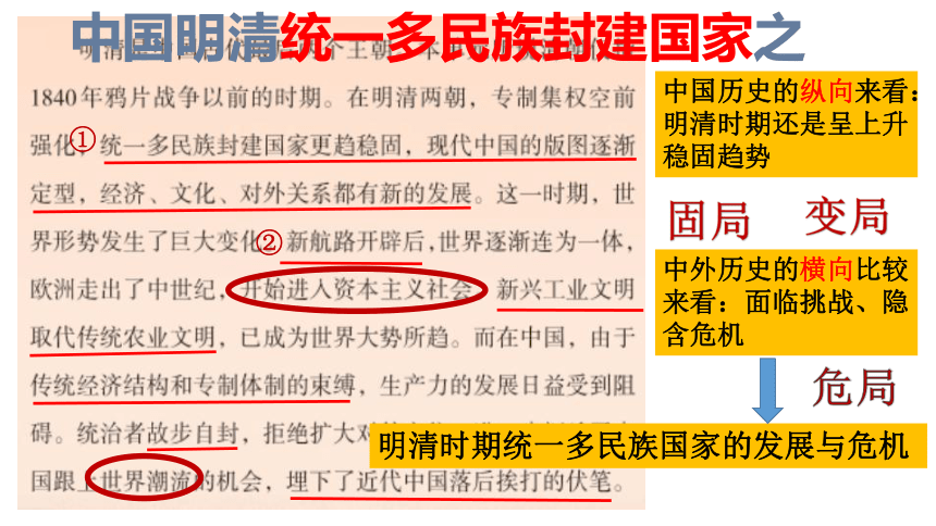 纲要（上）第四单元 明清中国版图的奠定与面临的挑战 复习课件（29张PPT）