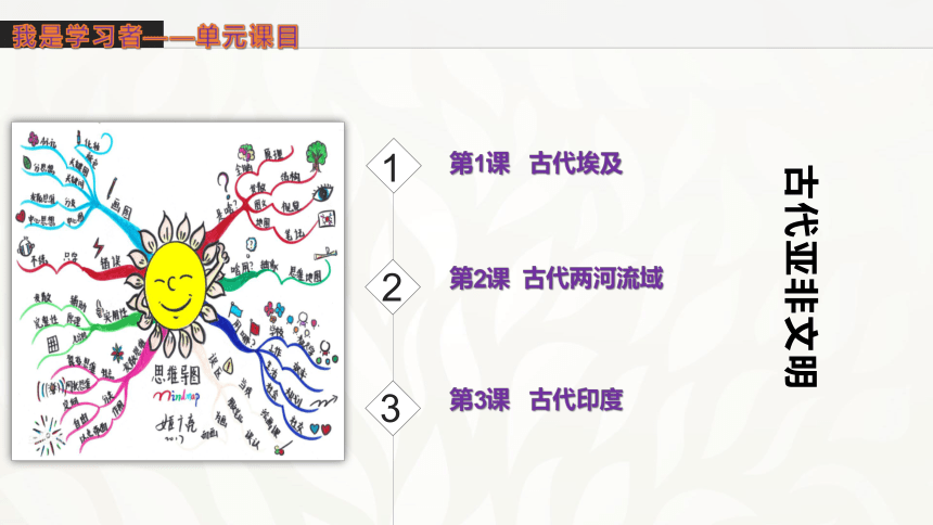 第一单元 古代亚非文明  复习课件（23张PPT）