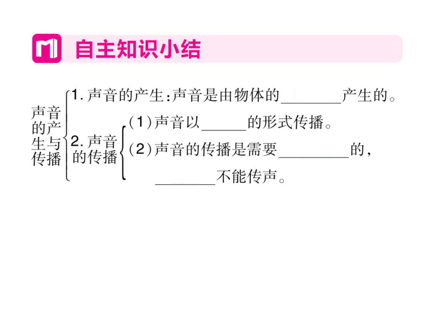 2021-2022学年八年级上册人教版物理习题课件 第二章 第1节 声音的产生与传播(共36张PPT)