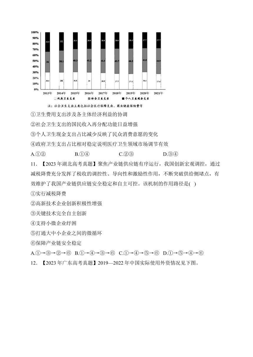 （2）生产资料所有制与经济体制——（2020年—2023年）四年高考政治真题专项汇编【新高考版】（含解析）