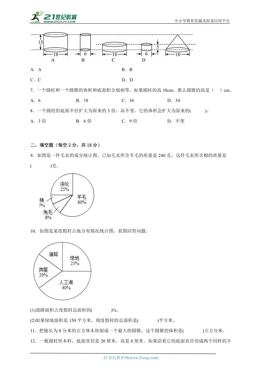 第1-2单元易错题检测卷（月考）-小学数学六年级下册苏教版（含解析）