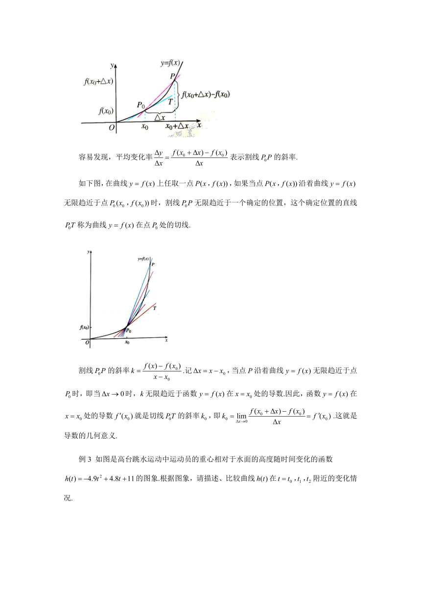 5.1.2 导数的概念及其几何意义 教案-2021-2022学年高二数学人教A版（2019）选择性必修第二册