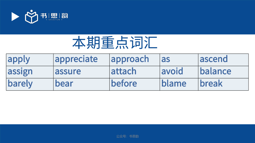 上海高考英语考纲词汇重难点讲解Part 2（PDF版课件）