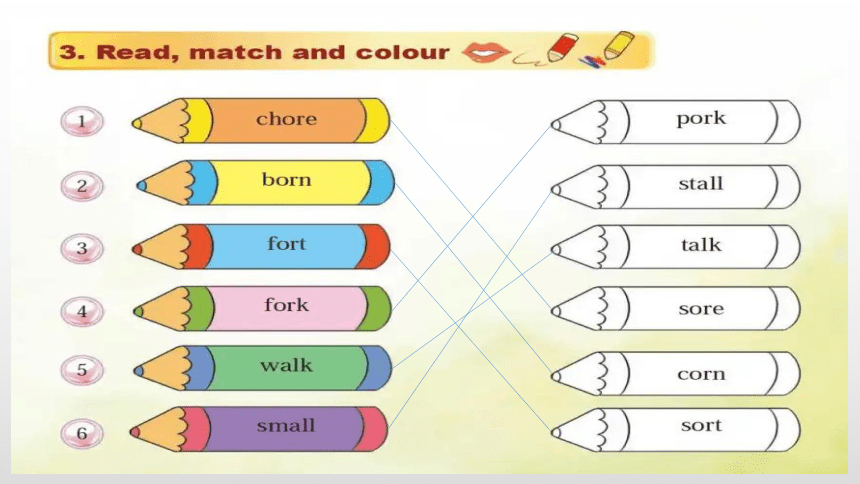 Unit 2 At home. lesson 3 课件 （共10张PPT）