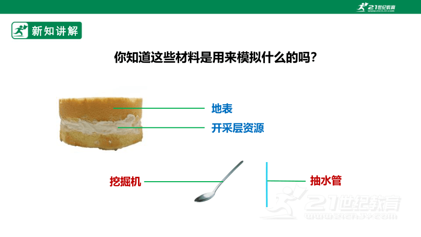 【新课标】4.15《自然资源的开发与保护》课件（33张PPT）