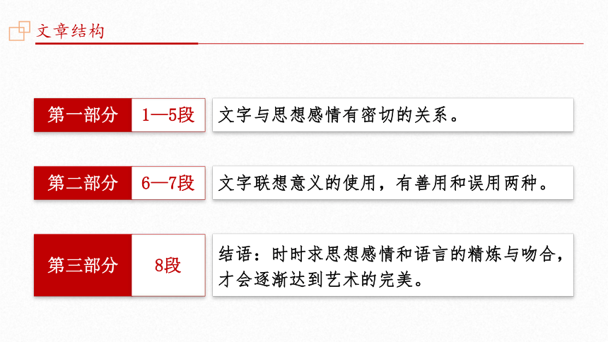 人教版必修五8.《咬文嚼字》课件（19张PPT）