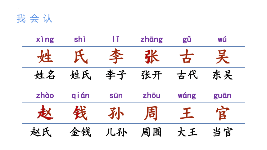 2 姓氏歌 课件 第一课时(共12张PPT)