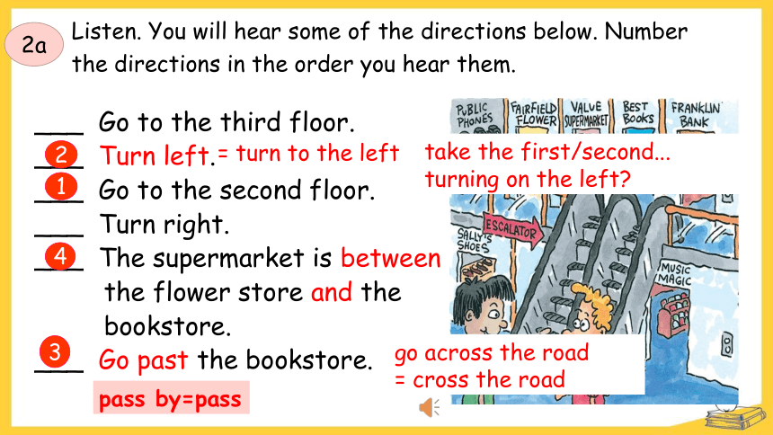 【培优课堂】 Section A 1a-2d 课件+内嵌音频 人教九年级Unit3 Could you please tell me where the restrooms are