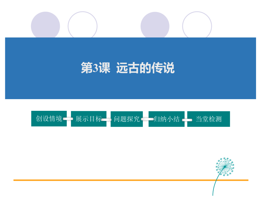 人教部编版七年级上册历史第3课 远古的传说  课件(30张PPT)