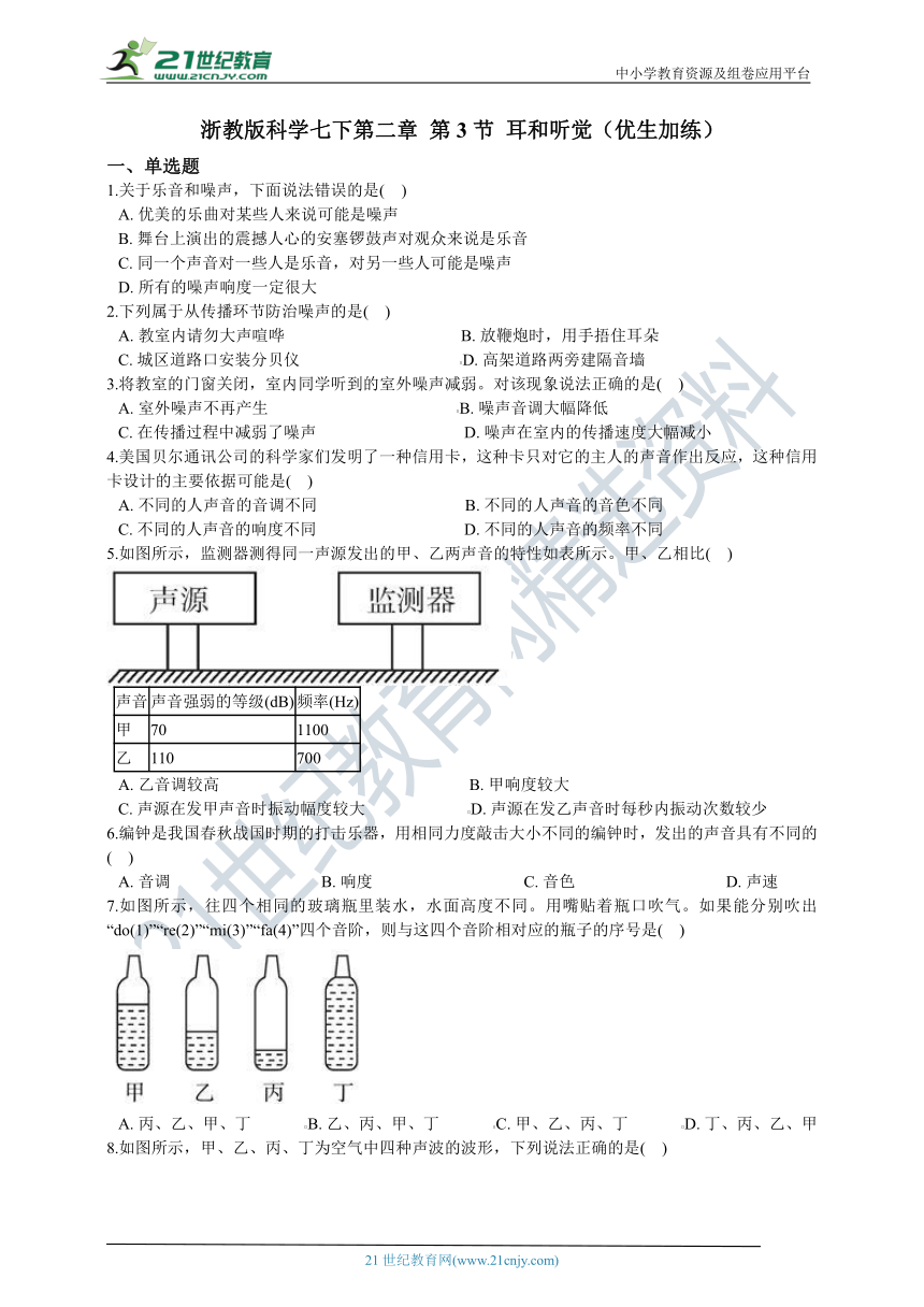 第二章 第3节 耳和听觉 一课一练 含解析（优生加练）