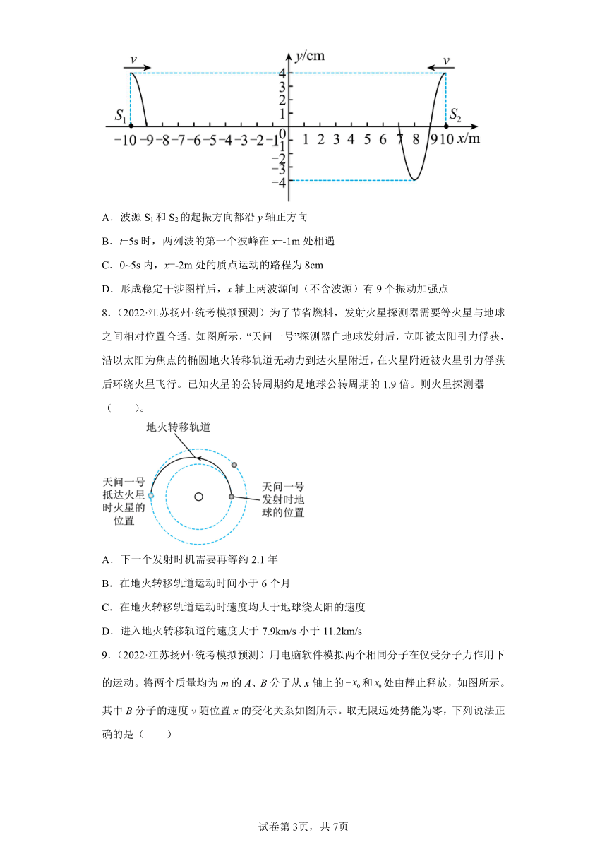 江苏省扬州市2022届高三下学期高考模拟（考前调研）物理试题B（原卷+解析）