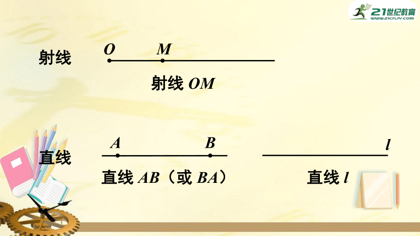 4.1 线段、射线、直线  课件（共25张PPT）