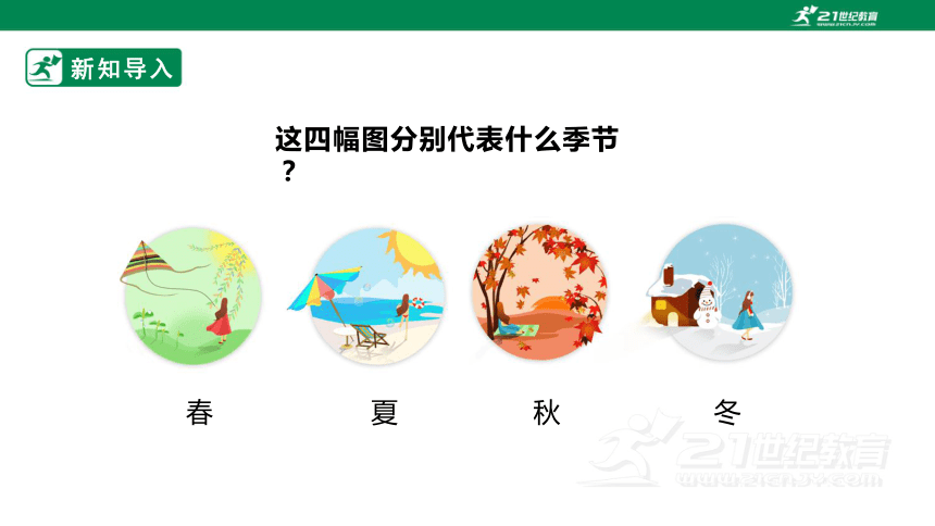 【新课标】1.3《四季的形成》课件（25张PPT）