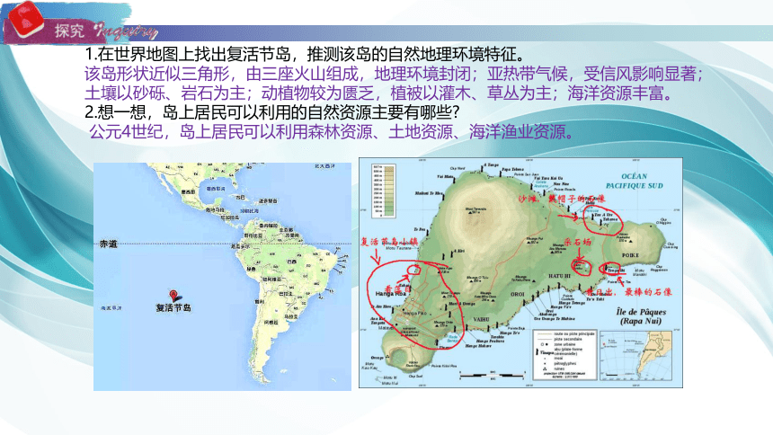 1.2人类活动与环境问题（共53张ppt）