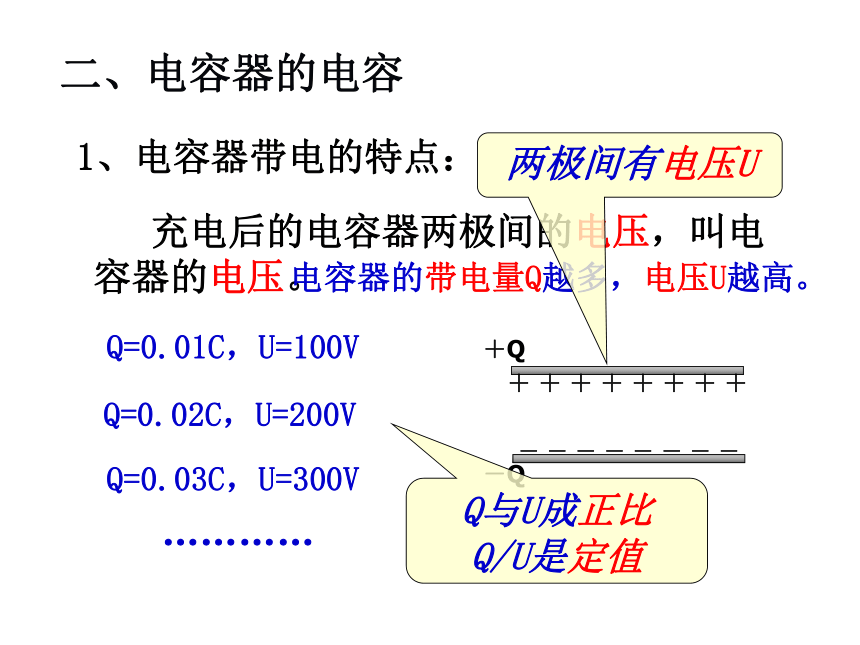 人教版选修3 第一张静电场1.6电容器与电容（28张PPT）