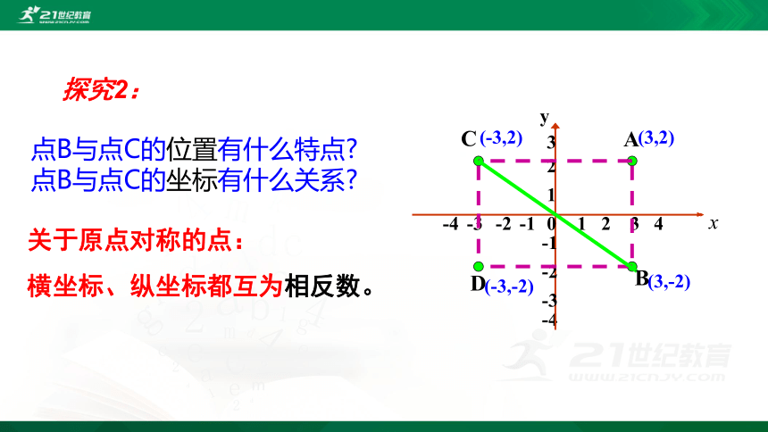 7.1.2平面直角坐标系(2)点的坐标特点   课件(共16张PPT)