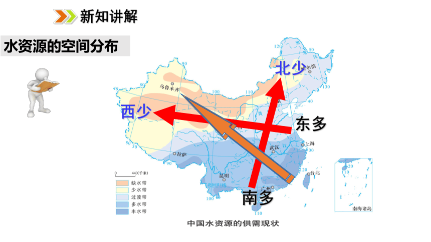 2021-2022学年度人教版八年级地理上册课件3.3 水资源(共30张PPT)