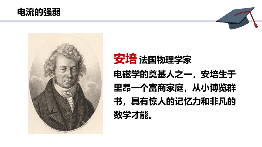 15.4 电流的测量课件 (共25张PPT)2022-2023学年人教版九年级全一册物理