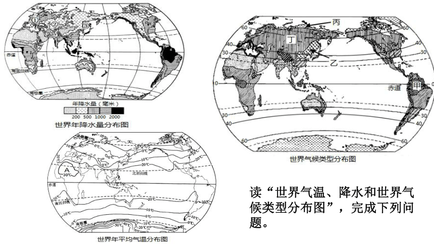 人教版中考地理三轮冲刺——读图训练（世界地理）课件（共49张PPT）