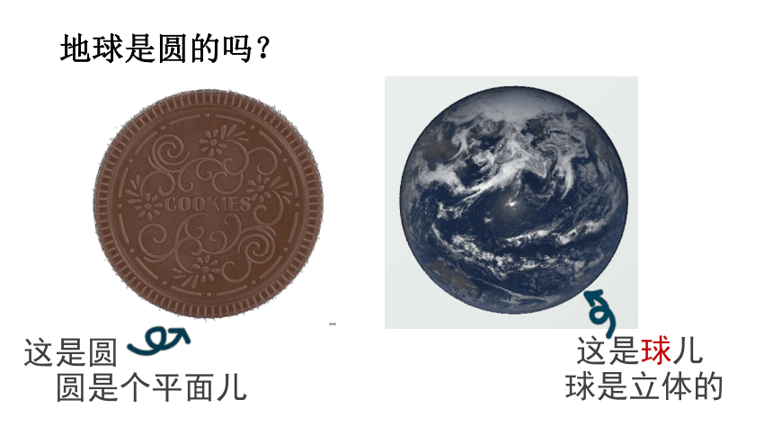 1.1.1 地球的形状和大小 教学设计 课件2021-2022学年中图版（北京）七年级地理上册（共18张）