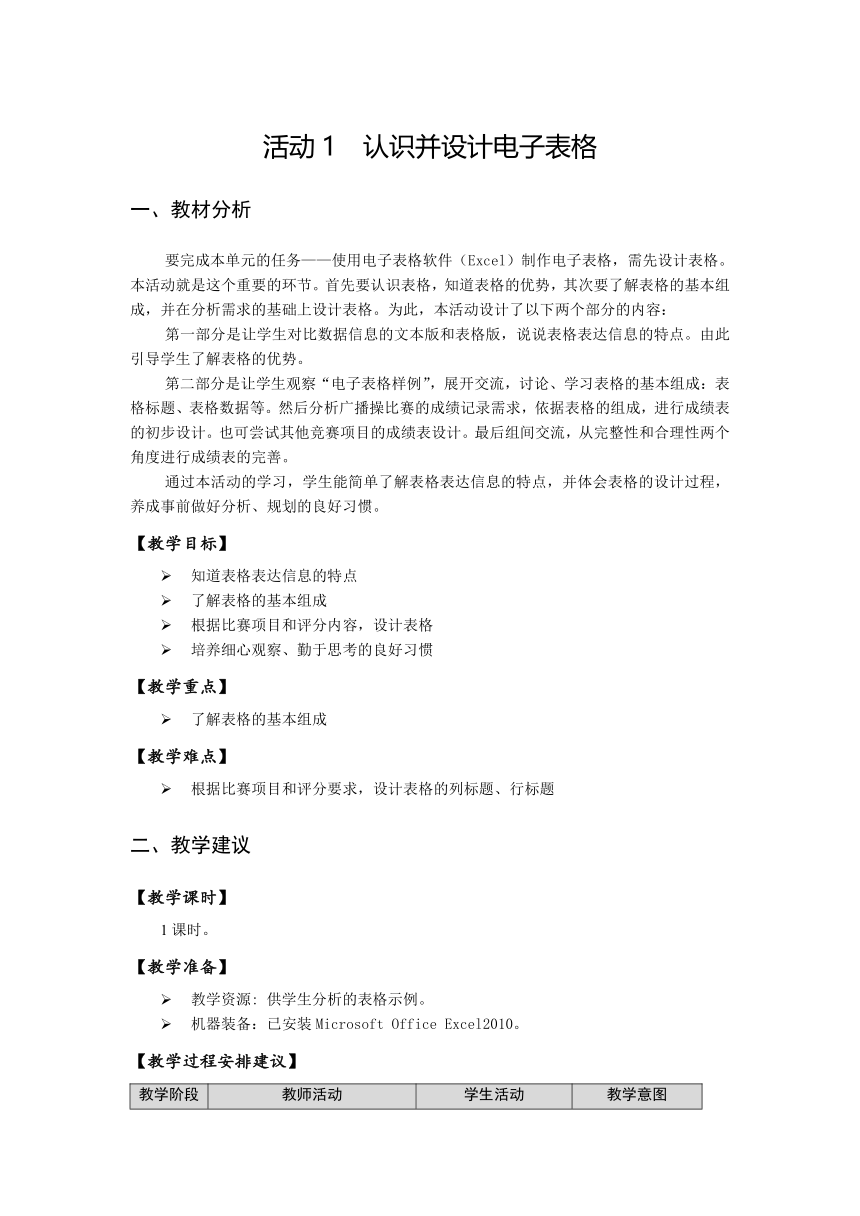 沪科版信息技术六年级上册 第一单元 活动1  认识并设计电子表格 教案（表格式）