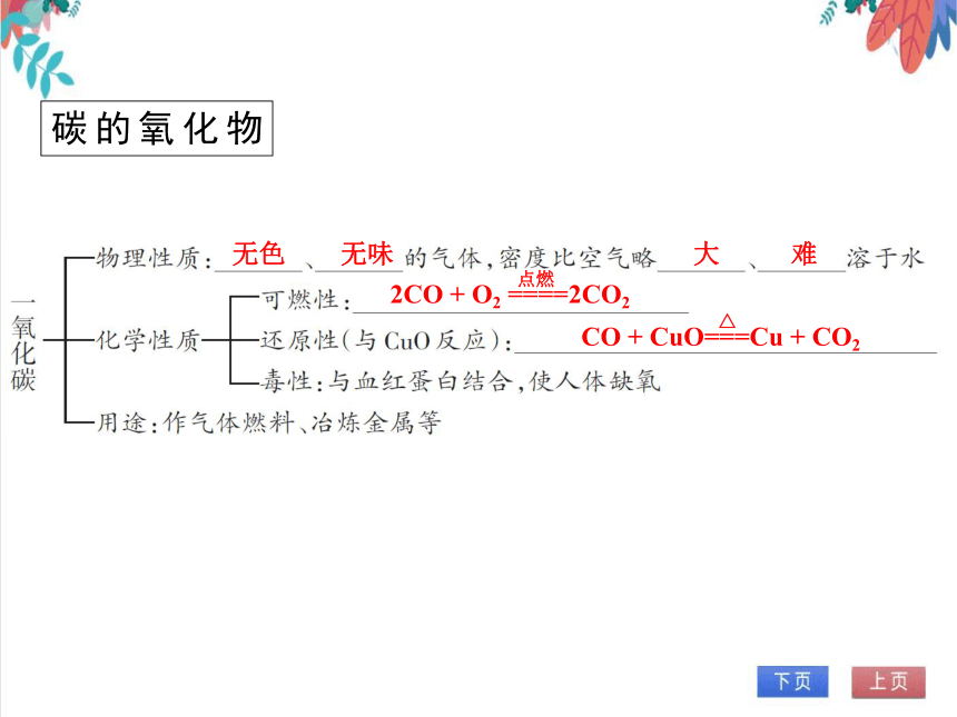 【人教版】化学九年级全一册 第六单元小结--《碳和碳的氧化物》习题课件