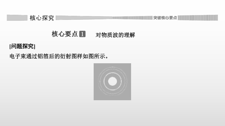 鲁科版（2019）高中物理 选择性必修第三册 第6章 第2节 实物粒子的波粒二象性课件21张PPT