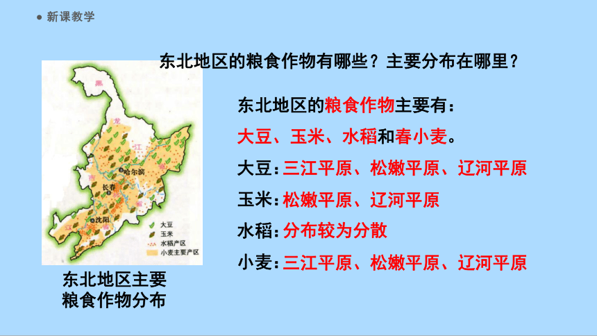 湘教版地理八年级下册6.3东北地区的产业分布课件 (共38张PPT)