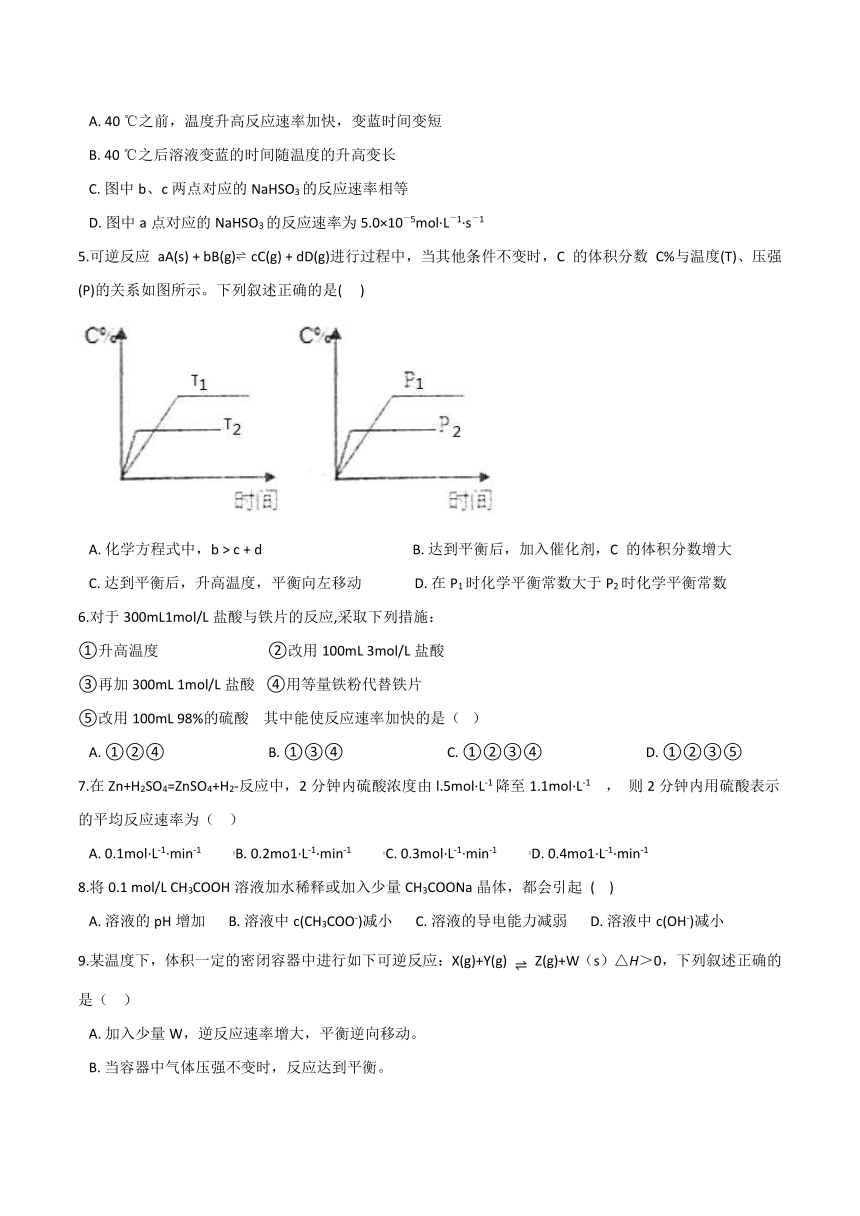 高中化学人教版（新课程标准）选修4化学反应原理第二章化学反应速率和化学平衡章节检测