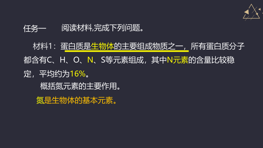 2.2 大气的组成与垂直分层课件(52张PPT)