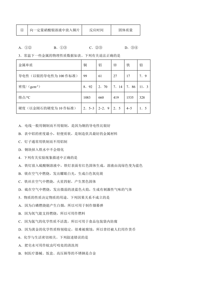 第九单元金属测试题(含答案) ---2022-2023学年九年级化学鲁教版下册