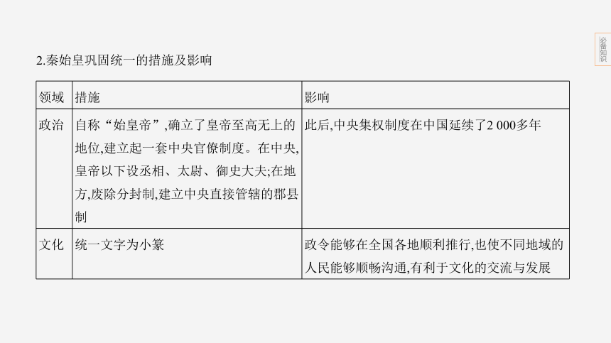 2024年浙江省中考历史与社会二轮复习第二部分中国历史专题二　统一多民族国家的形成与发展 课件（76张PPT)