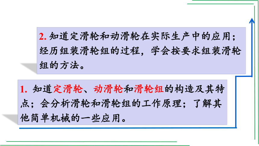 12.2滑轮【2022春人教版八下物理精品课件】(共26张PPT)