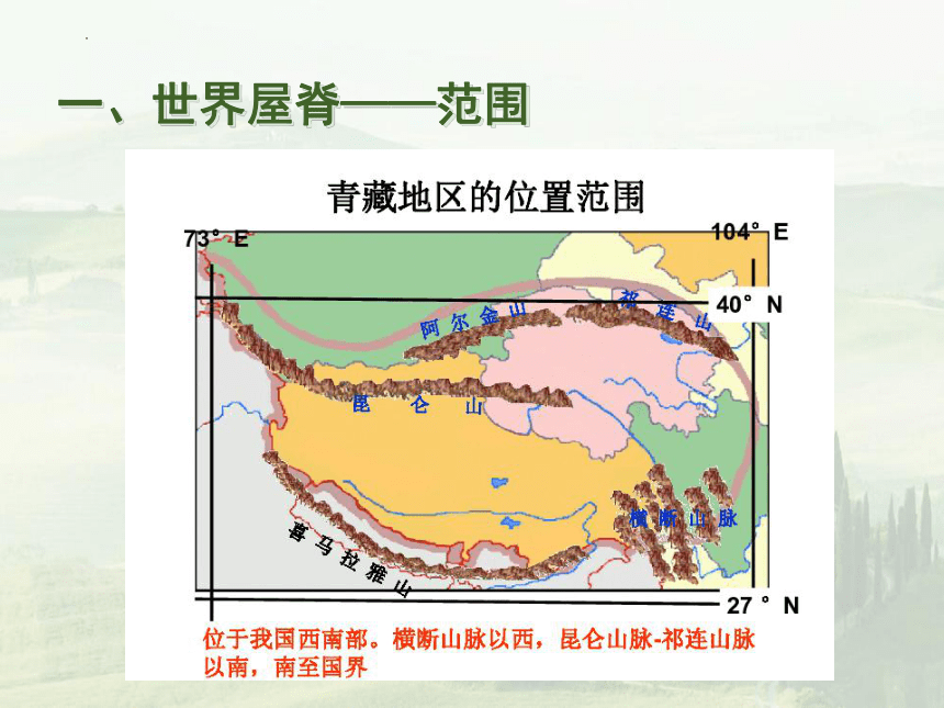 9.1青藏地区的自然特征与农业课件-2021-2022学年八年级地理下学期人教版(共18张PPT，内嵌视频)