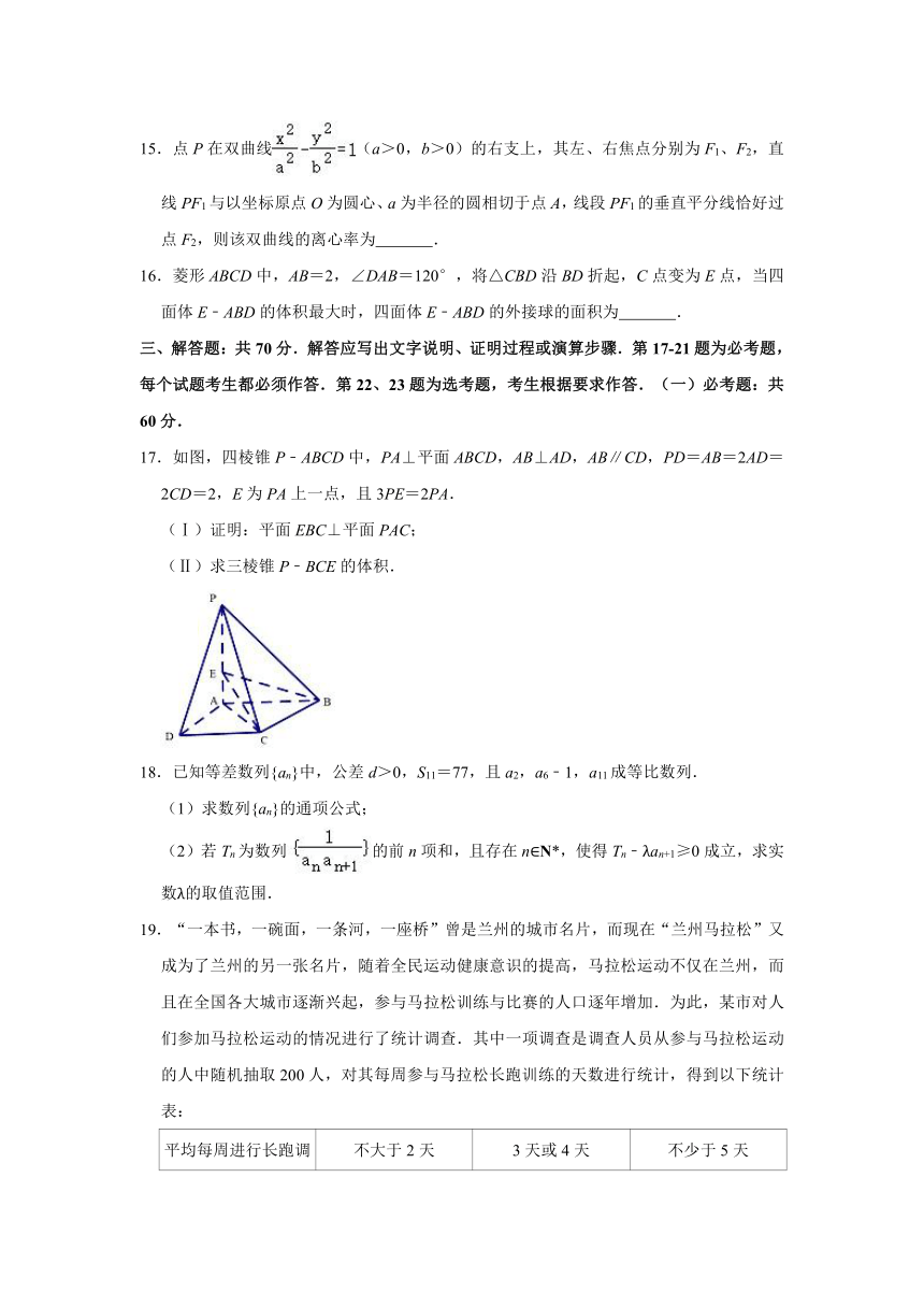 2021年陕西省西安市长安区高考数学一模试卷（文科） （Word解析版）